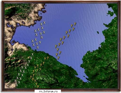 Teste greu de facut - COUNTRIES INVADING Country x is planning to - Fii nebun ...